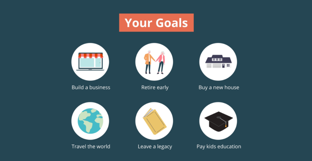 Financial Planning