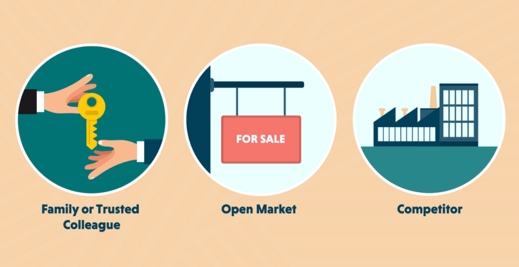 Planning Your Business Succession