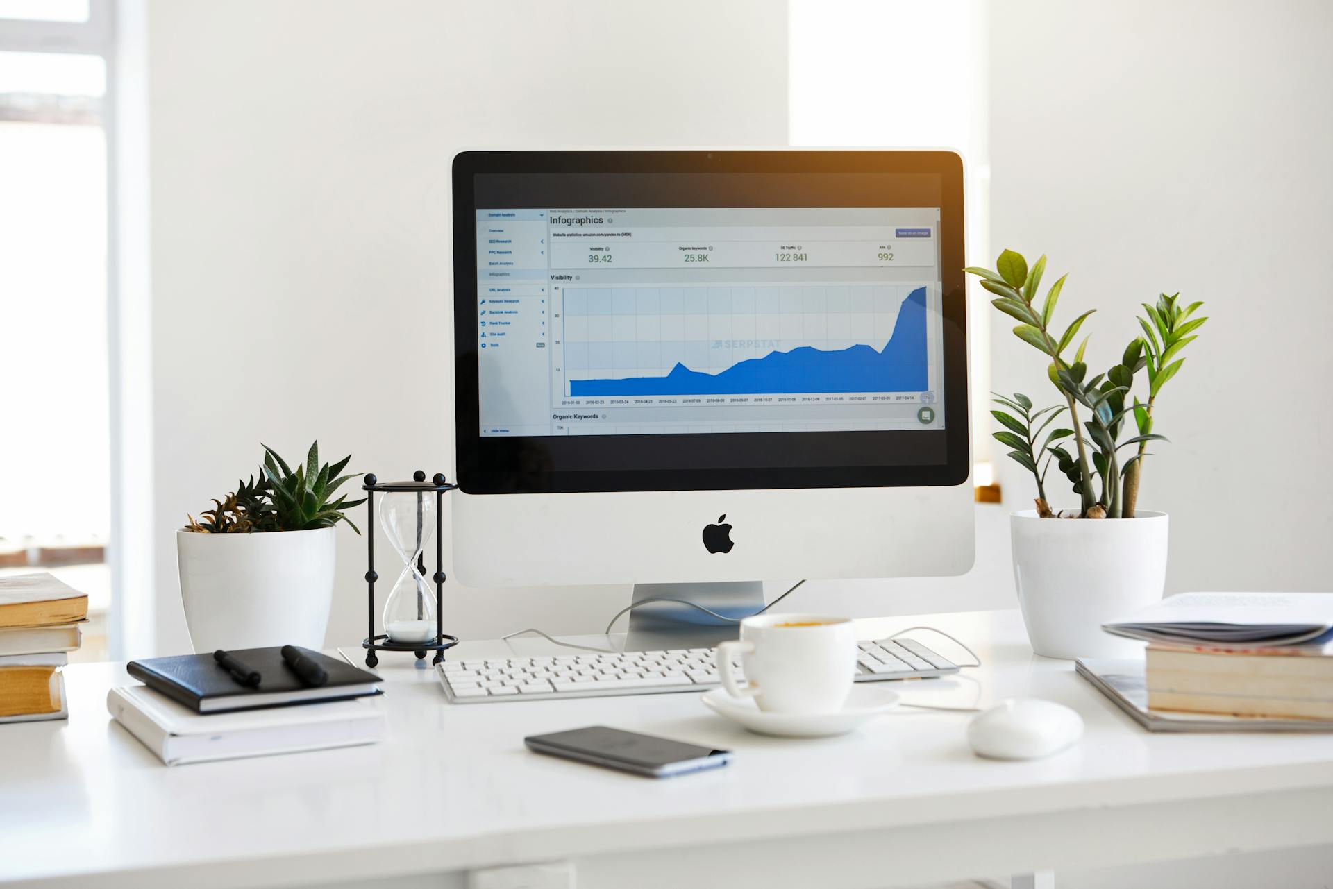 Desk with a computer showing a website traffic chart, plants and a coffee cup