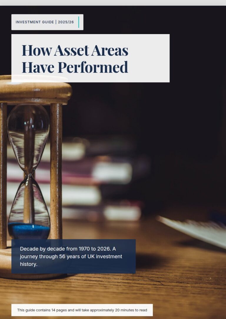 Cover of the client guide: How Asset Areas Have Performed