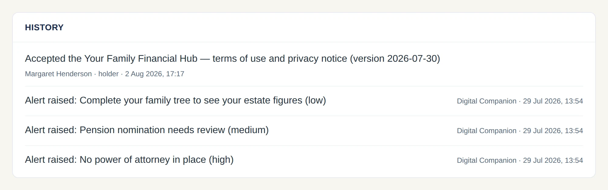 The audit trail page showing a dated history of changes made in the Hub
