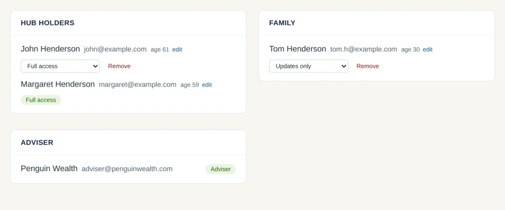 The family page showing hub holders, family members and the adviser, each with their access level