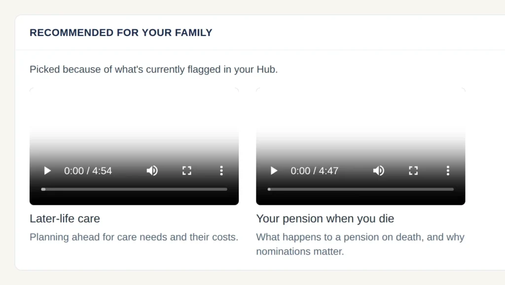 The Learning page showing videos recommended for this family because of what is flagged in their Hub