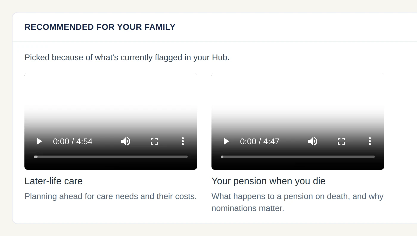 The Learning page showing videos recommended for this family because of what is flagged in their Hub