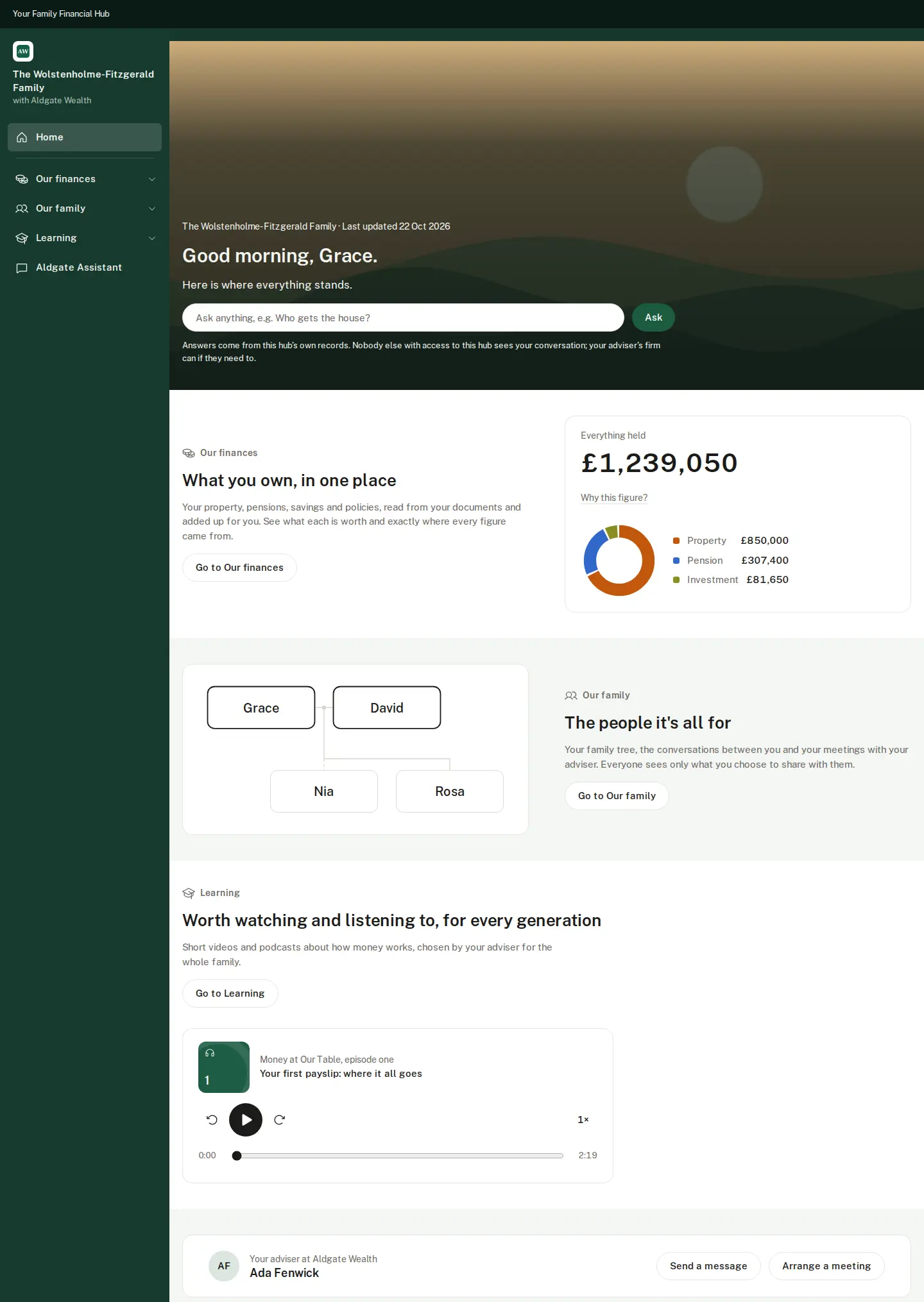 A family's Hub home page: what they own, the family tree, Learning and their adviser