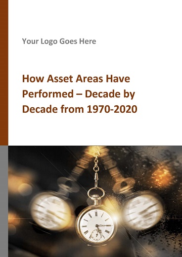 How Asset Areas Have Performed Decade by Decade